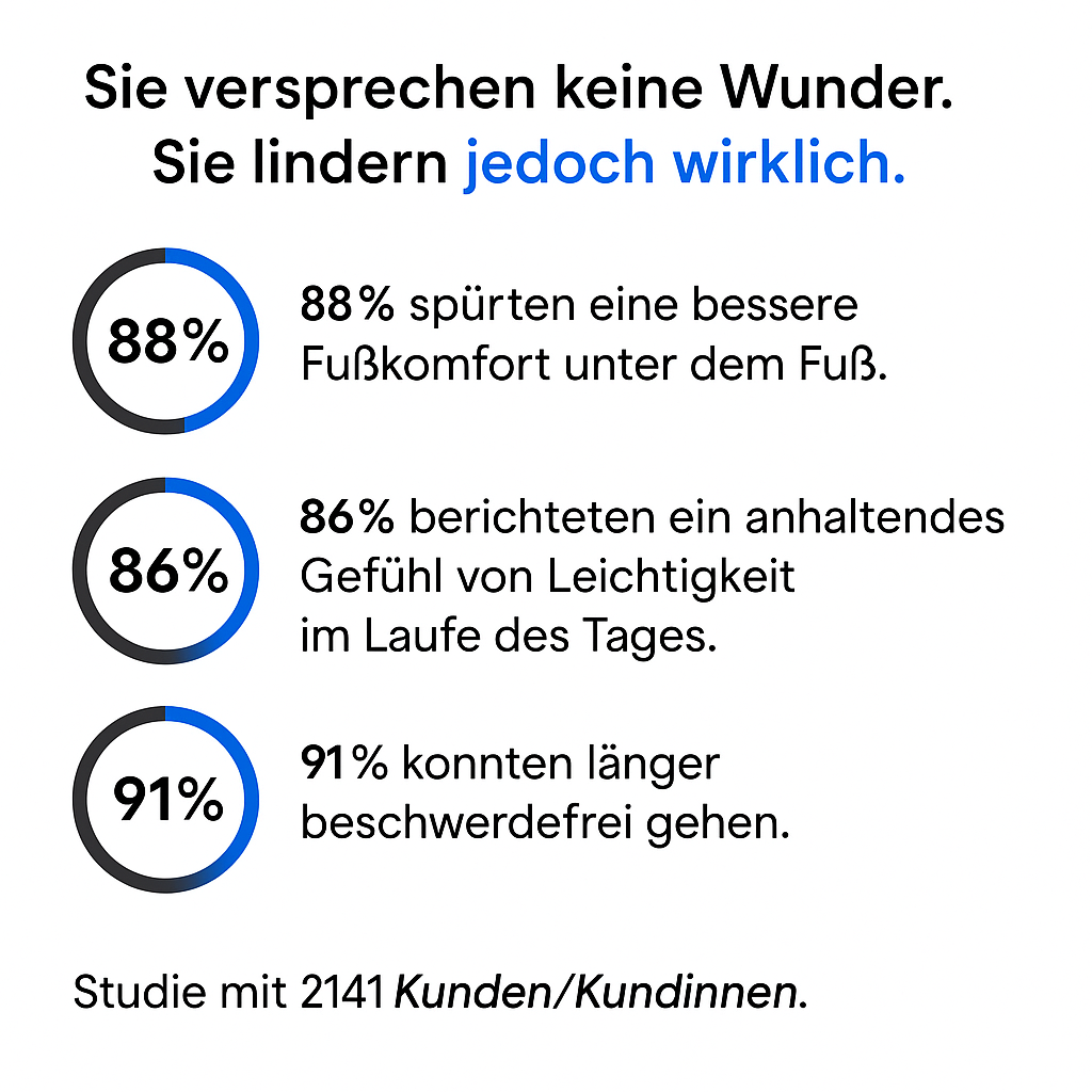 Alina | Winter-Wanderschuhe mit orthopädischem Komfort